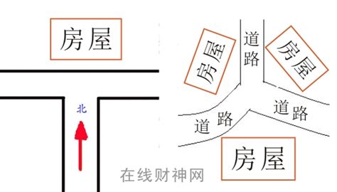 丁字路口房子|丁字路口风水解读：影响与调整建议